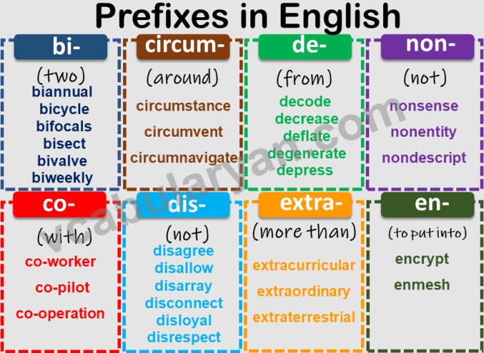 Words with the prefix alt