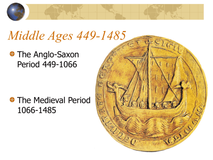 Anglo saxon period 1066 migration geography