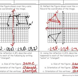 Reflections on the coordinate plane answer key