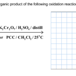 Oxidation transcribed